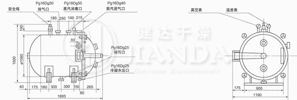 YZG-1000圓形真空干燥機(jī)